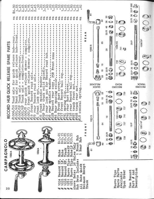 Big Wheel catalog (1974)