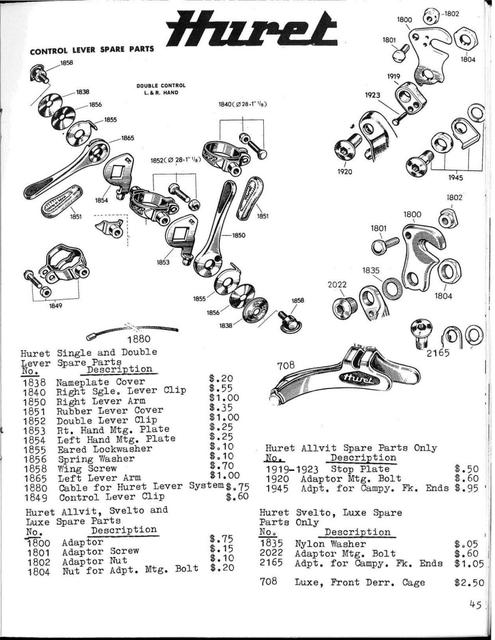 Big Wheel catalog (1974)