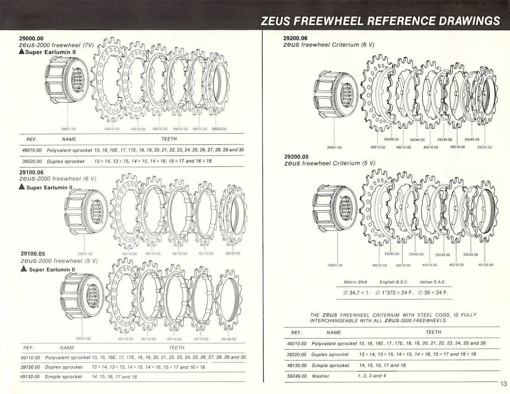 Zeus Cyclery (USA) catalog (1982)