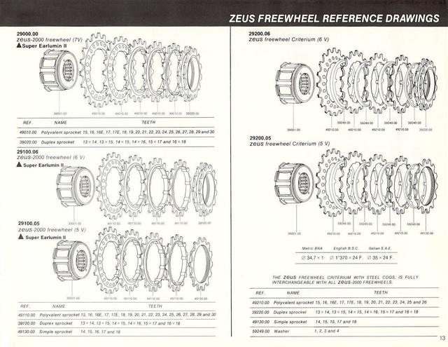 Zeus Cyclery (USA) catalog (1982)