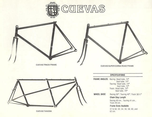 Zeus Cyclery (USA) catalog (1982)