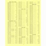 Zeus Cyclery (USA) retail price list (1982)