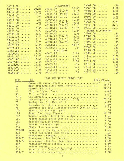 Zeus Cyclery (USA) retail price list (1982)