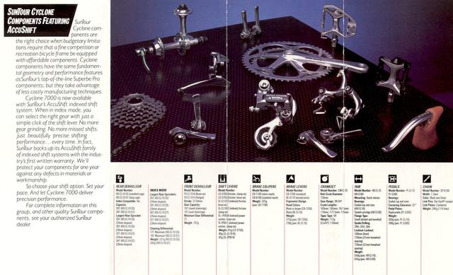 SunTour Cyclone 7000 AccuShift brochure (1987)