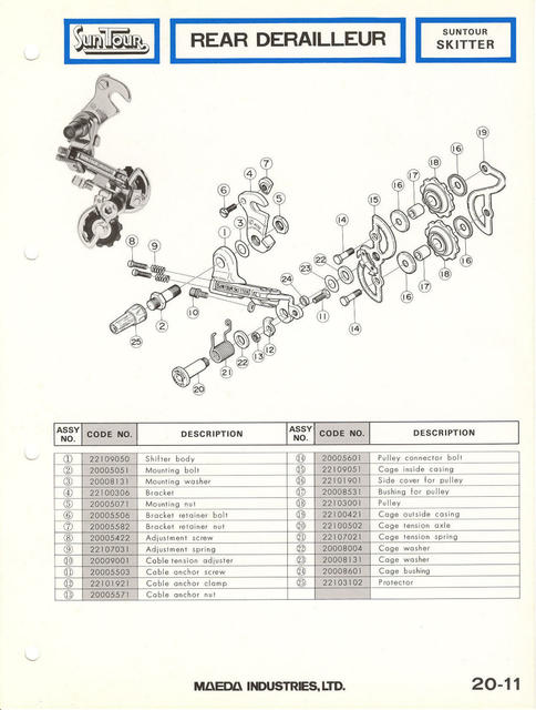 SunTour parts catalog (1976)