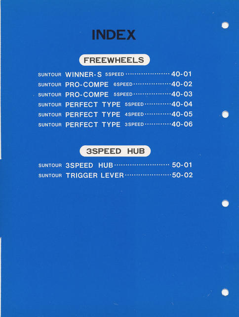 SunTour parts catalog (1976)