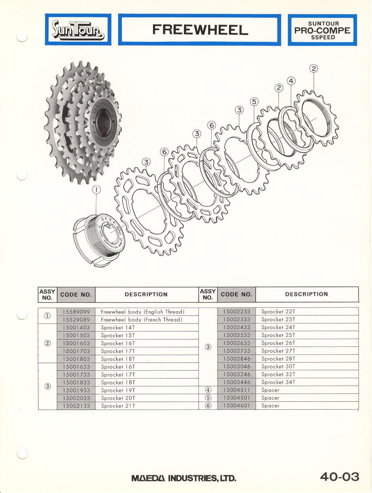 SunTour parts catalog (1976)