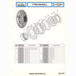 SunTour parts catalog (1976)