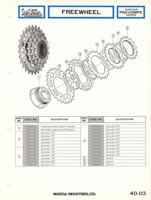 SunTour parts catalog (1976)