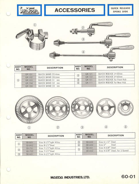 SunTour parts catalog (1976)