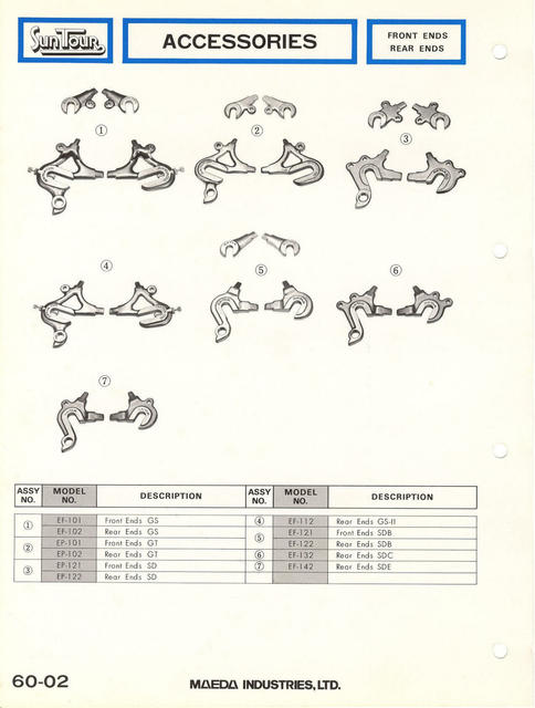 SunTour parts catalog (1976)