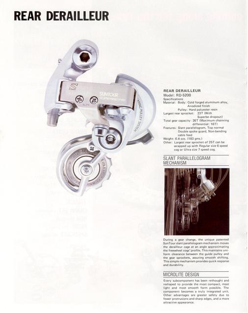 SunTour Superbe Pro catalog (11-1984)