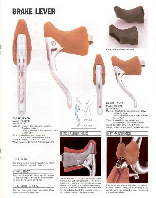 SunTour Superbe Pro catalog (11-1984)