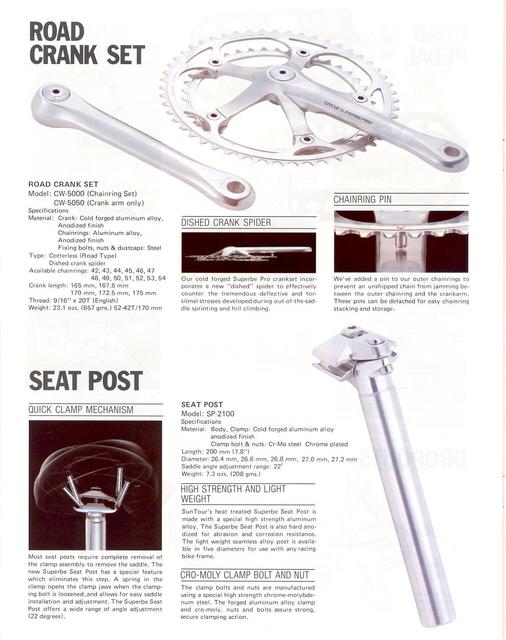 SunTour Superbe Pro catalog (11-1984)