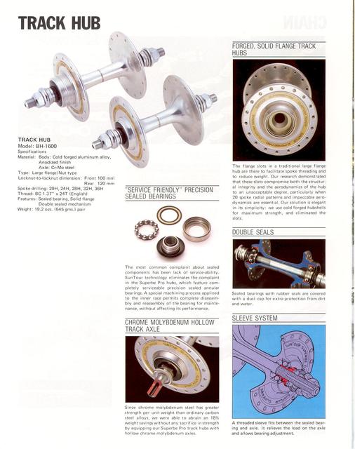 SunTour Superbe Pro catalog (11-1984)