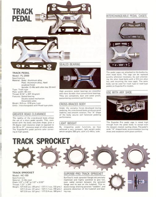 SunTour Superbe Pro catalog (11-1984)