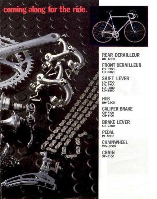 SunTour Cyclone catalog (10-1984)