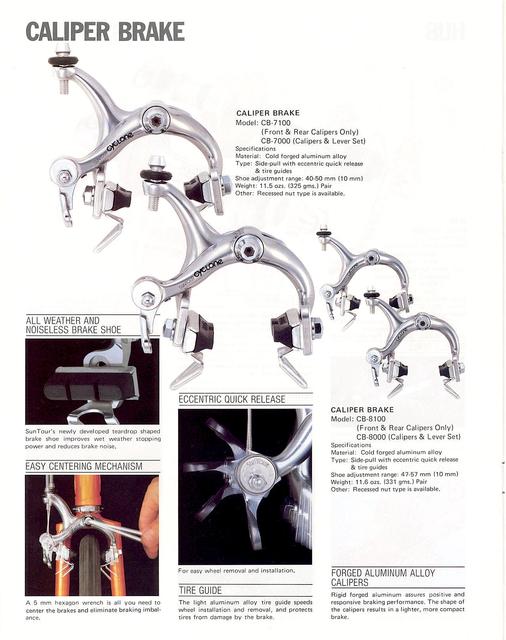 SunTour Cyclone catalog (10-1984)