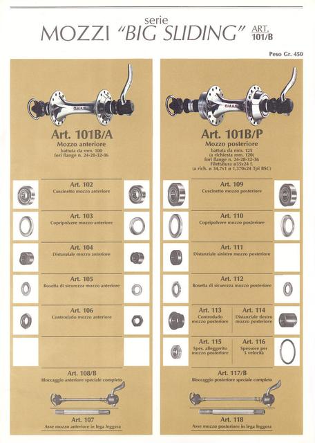 OMAS catalog (1978)