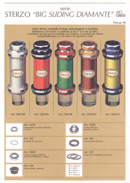 OMAS catalog (1978)