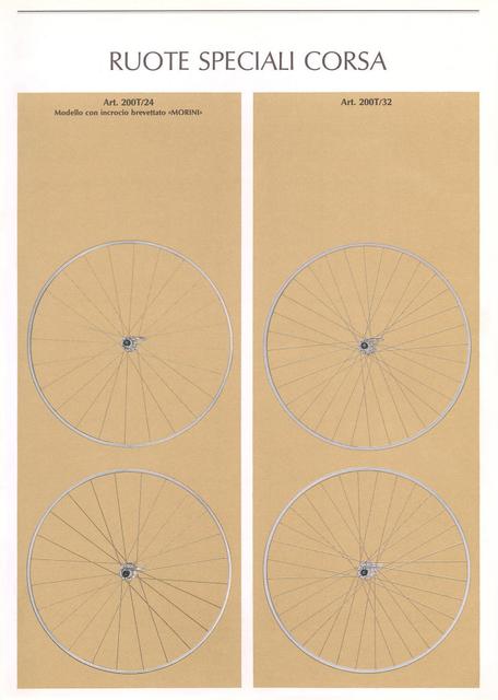 OMAS catalog (1978)