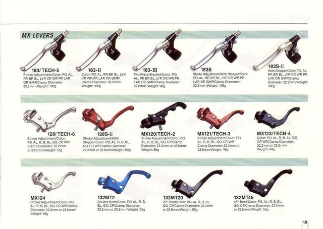 Dia-Compe catalog (1986)