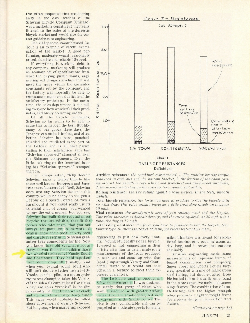 <------ Bicycling Magazine 06-1974 ------> Schwinn Le Tour