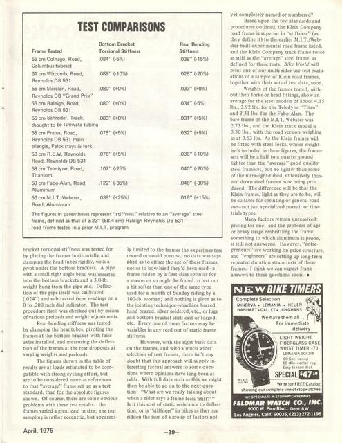 <---------- Bike World 04-1975 ----------> Klein