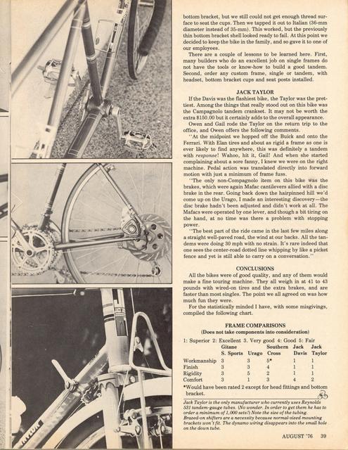 <------ Bicycling Magazine 08-1976 ------> Top 5 Tandems - Jack Davis / Urago / Gitane / Jack Taylor / Southern Cross