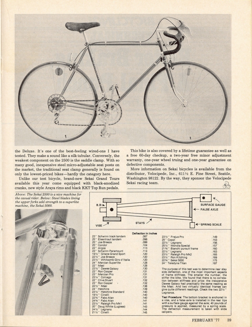 <------ Bicycling Magazine 02-1977 ------> Sekai 2500 Grand Tour / 5000 Superlite