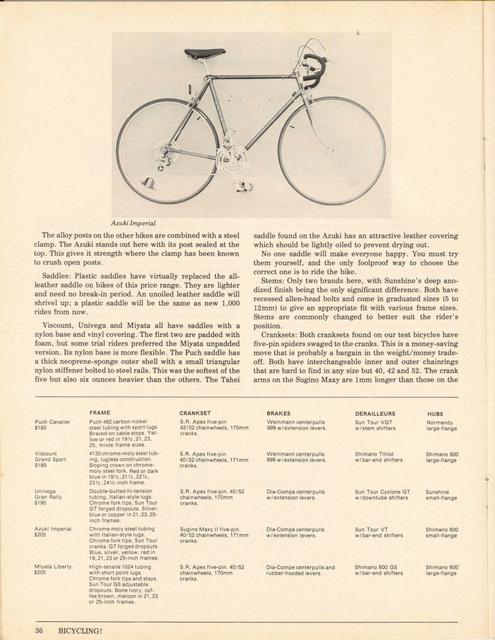 <------ Bicycling Magazine 04-1977 ------> Bicycles from $180 to $205 - Part 1