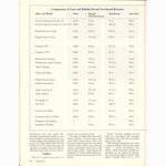 <------ Bicycling Magazine 07-1978 ------> First Time Bicycle Buyers Guide