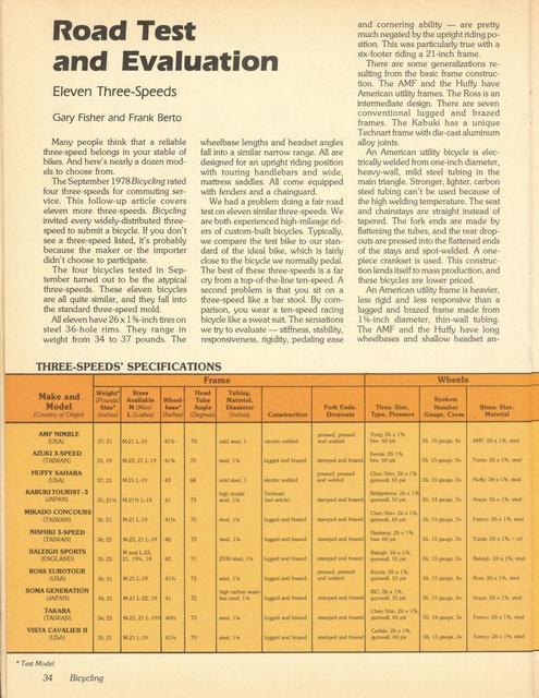 <------ Bicycling Magazine 02-1979 ------> 11 Three Speed Bikes