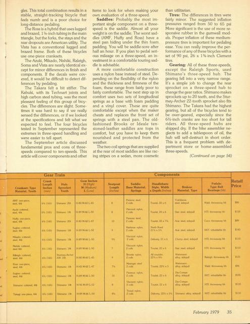 <------ Bicycling Magazine 02-1979 ------> 11 Three Speed Bikes