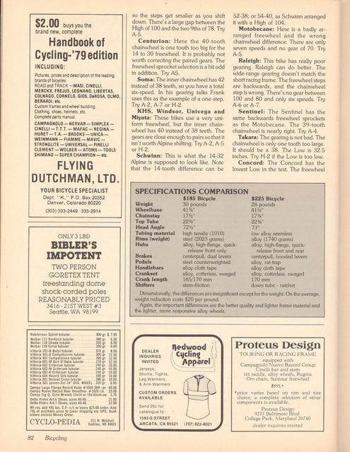 <------ Bicycling Magazine 04-1979 ------> Choosing A $210 To $250 Bicycle