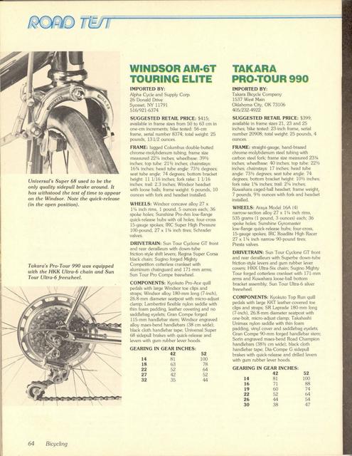 <------ Bicycling Magazine 04-1980 ------> Takara Pro-Tour 990