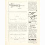 <------ Bicycling Magazine 03-1971 ------> Proper Wheel Alignment