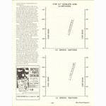 <---------- Bike World 01-1975 ----------> Gearing Without Pain