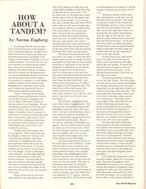 <---------- Bike World 02-1973 ----------> How About A Tandem?