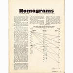 <------ Bicycling Magazine 10-1974 ------> Gearing Nomograms