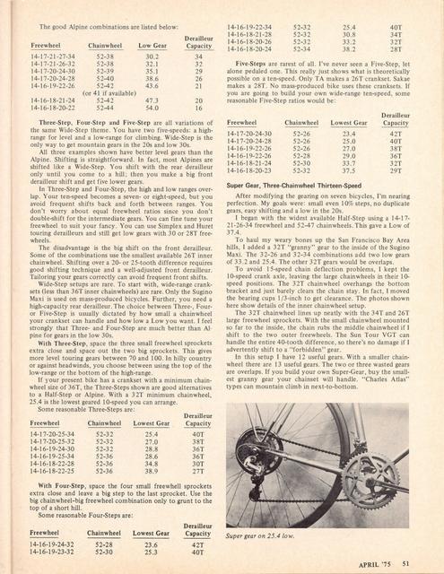 <------ Bicycling Magazine 04-1975 ------> Knowing Your Drivetrain - Part 2 - Choosing Gears That Suit You