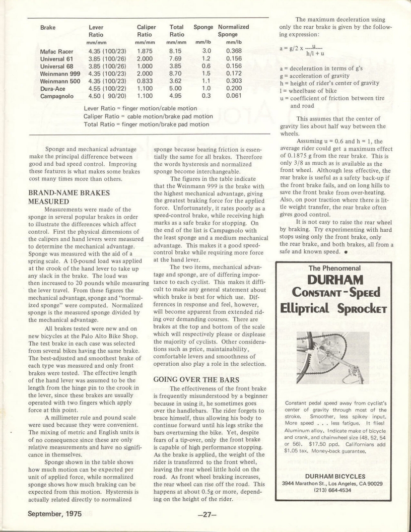 <---------- Bike World 09-1975 ----------> Controlling Your Wipeout - Testing Leading Brake Brands