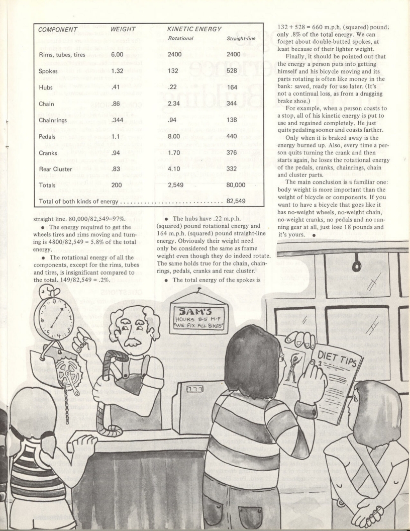 <---------- Bike World 09-1977 ----------> Rotating Body Weight