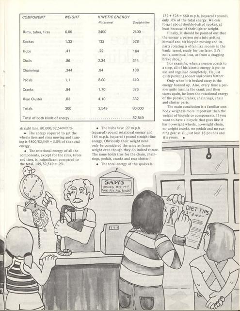 <---------- Bike World 09-1977 ----------> Rotating Body Weight