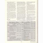 <---------- Bike World 11-1977 ----------> Equipping Your Race Bike - Part 2 - Stems / Bars / Posts / Saddles