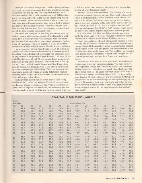 <---------- Bike World 03-1978 ----------> Gearing Made Simple