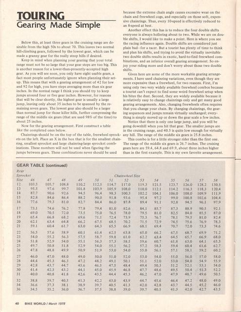 <---------- Bike World 03-1978 ----------> Gearing Made Simple