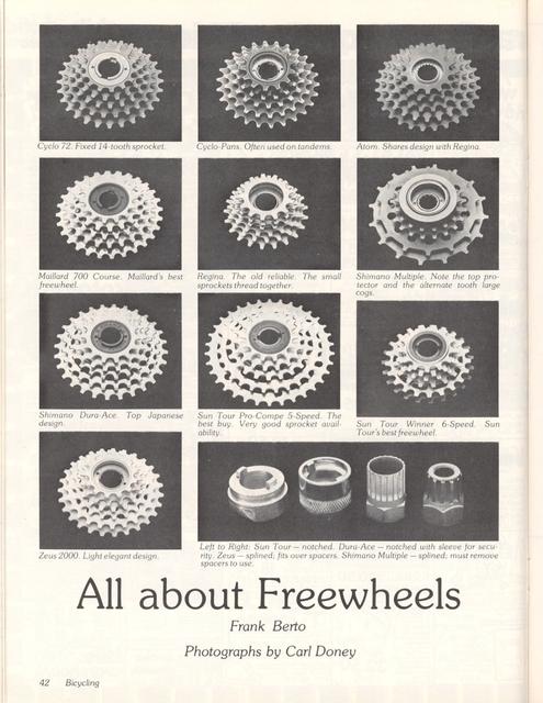 <------ Bicycling Magazine 06-1978 ------> All About Freewheels