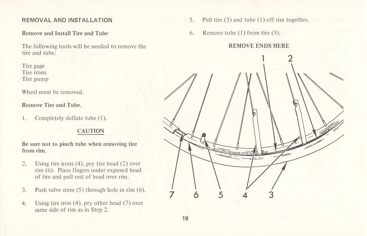 Gitane Owners Manual (01-1974)