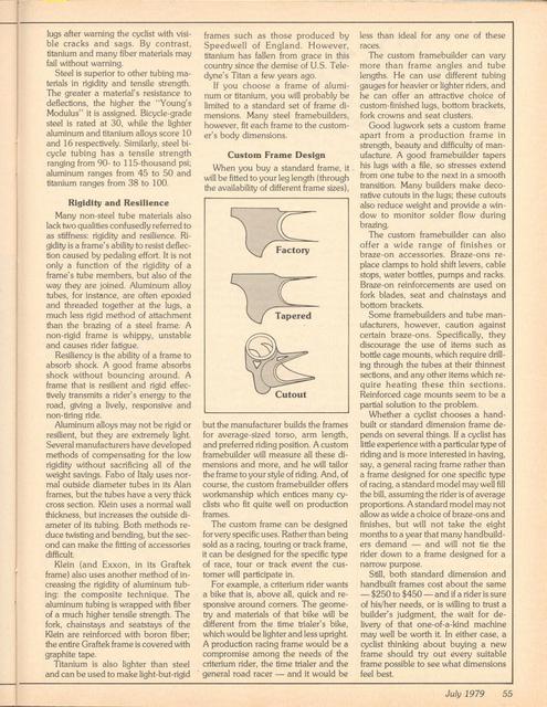 <------ Bicycling Magazine 07-1979 ------> Custom Bicycle Frames